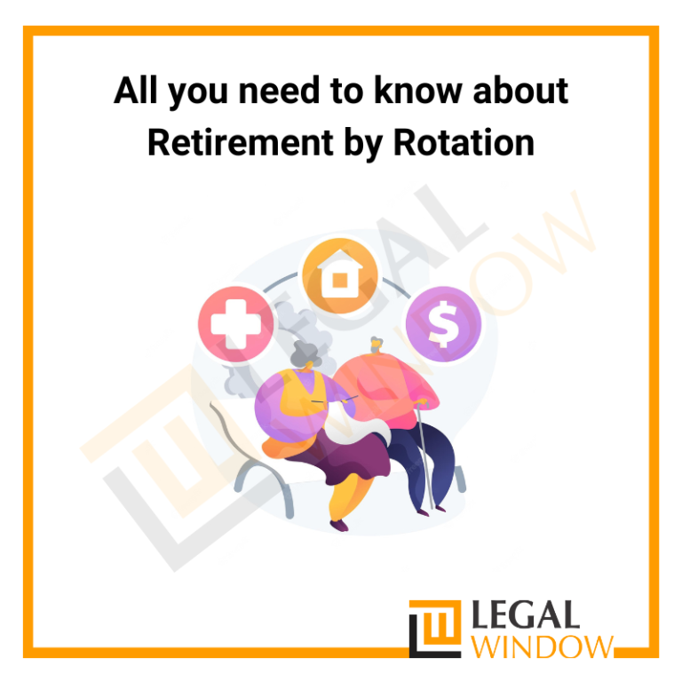 What is Retirement of Directors by Rotation?