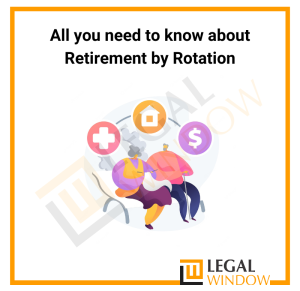 What is Retirement of Directors by Rotation?