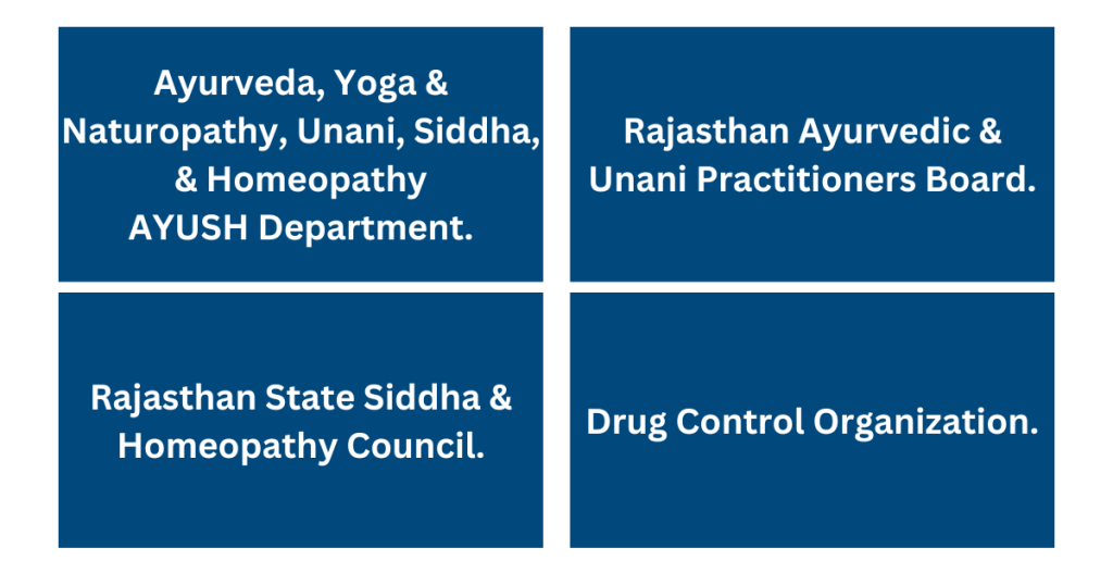 Ayush License in Rajasthan » Legal Window