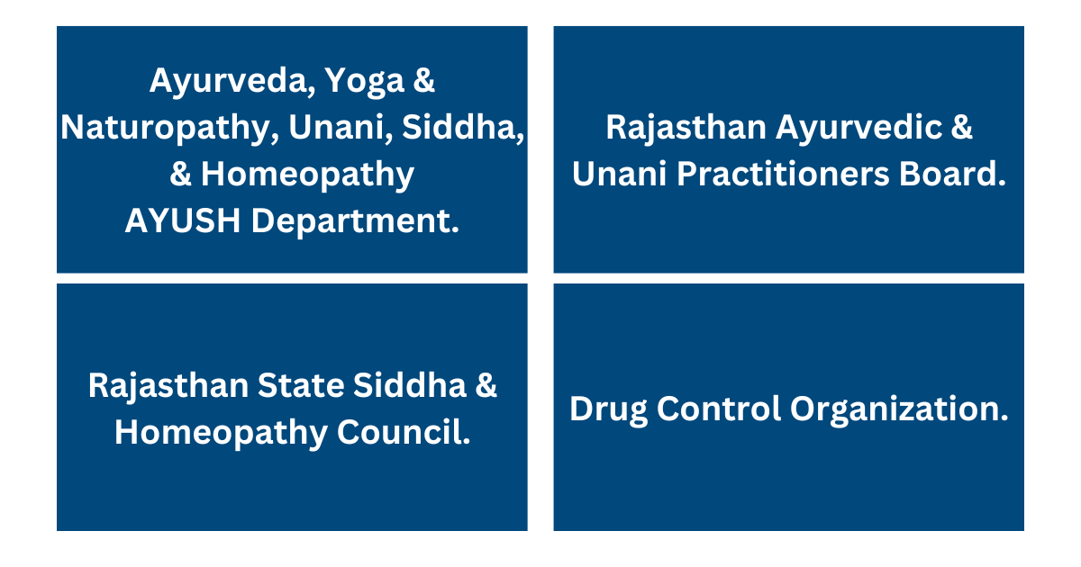 Overview of the regulatory authorities governing Ayush practices in Rajasthan.