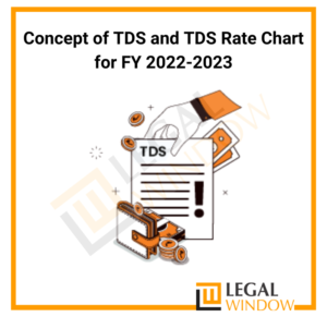 TDS Rate Chart for FY 2022-2023
