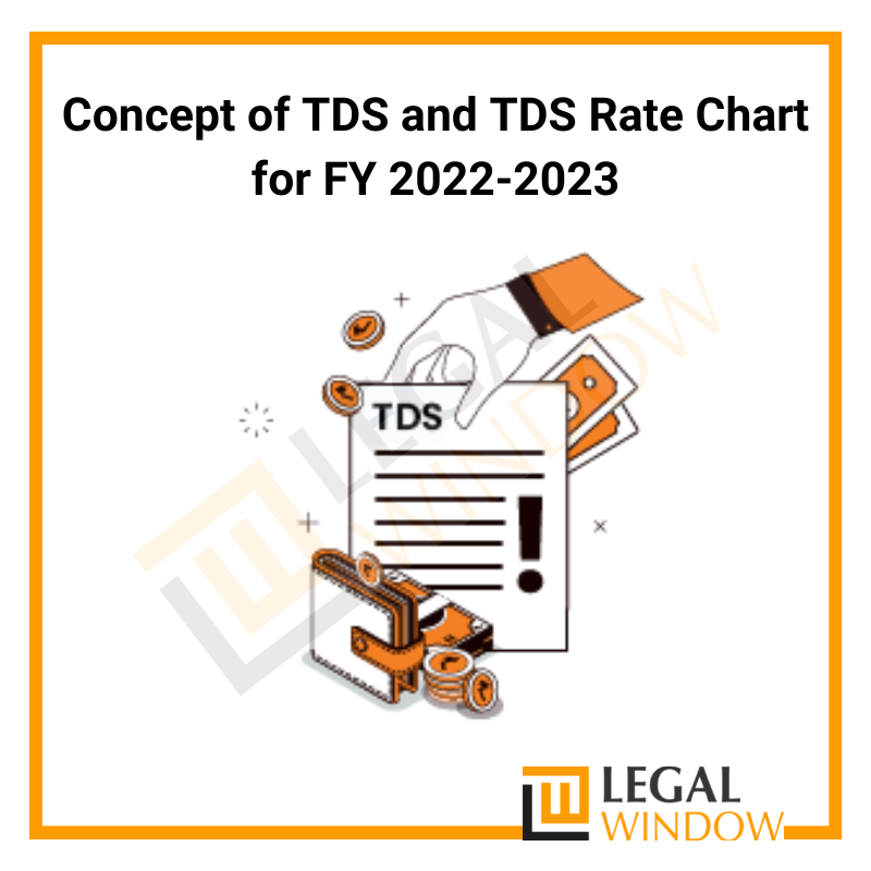 TDS Rate Chart for FY 2022-2023