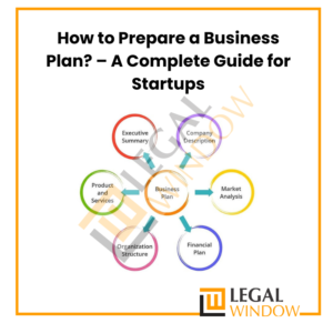 How to Prepare a Business Plan? – A Complete Guide for Startups