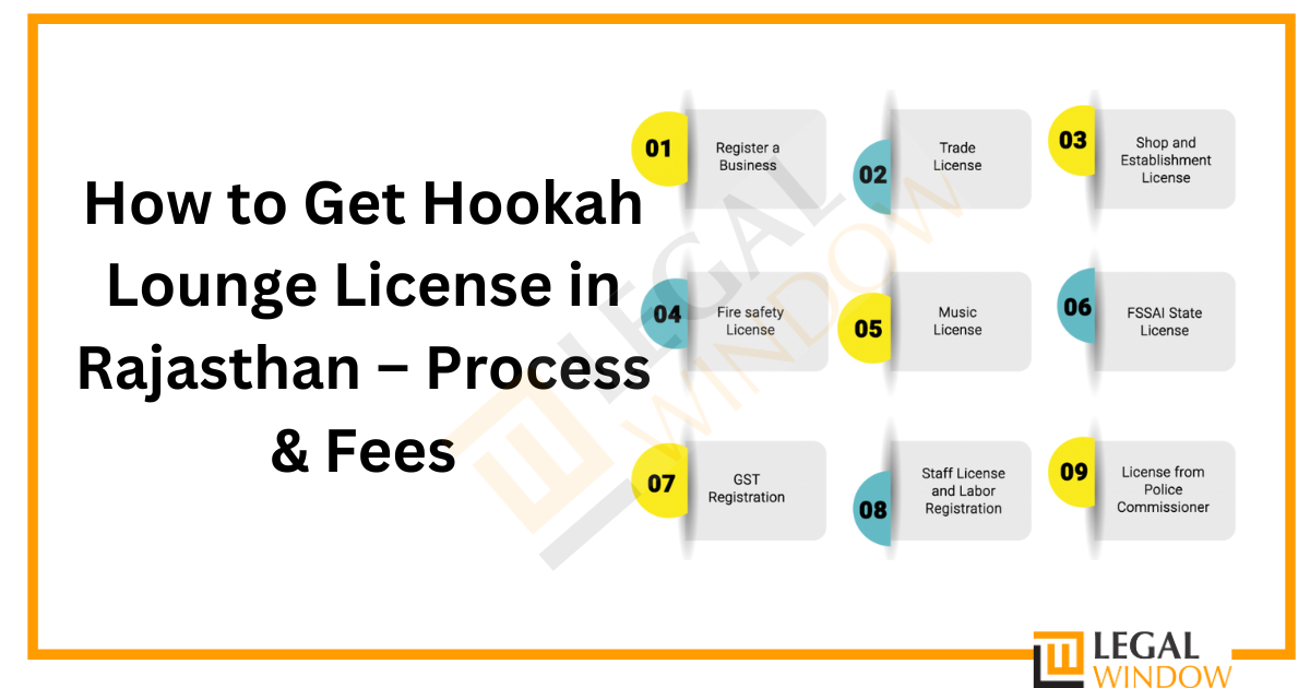 How to Get Hookah Lounge License in Rajasthan? – Process & Fees