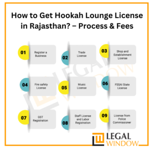 How to Get Hookah Lounge License in Rajasthan? – Process & Fees