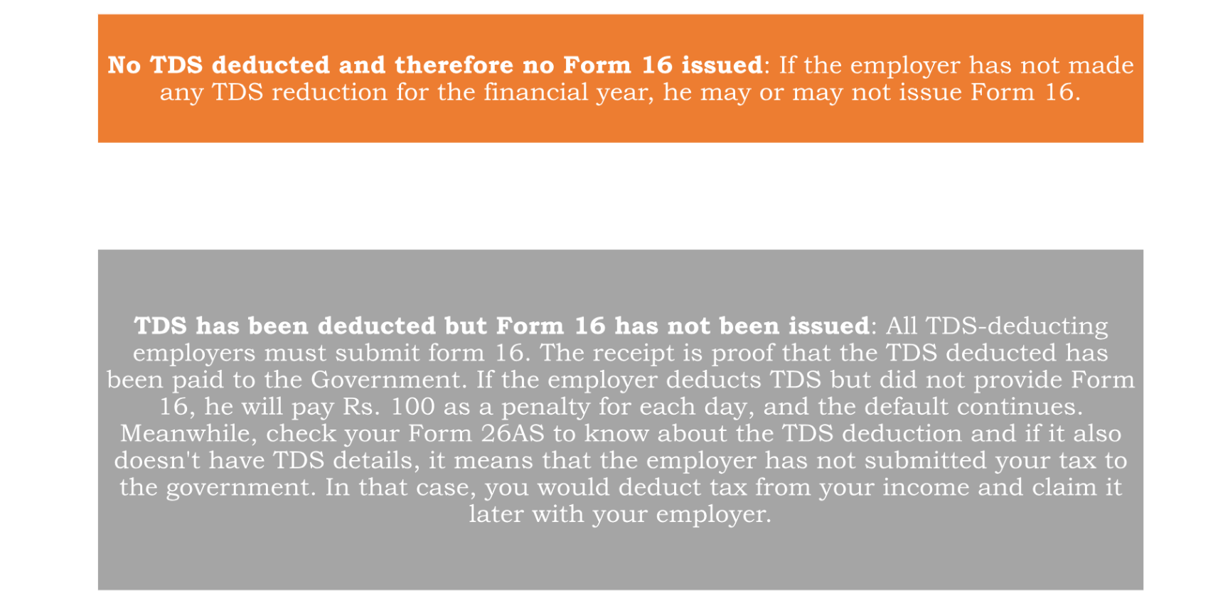 Income Tax Return Filing without Form 16