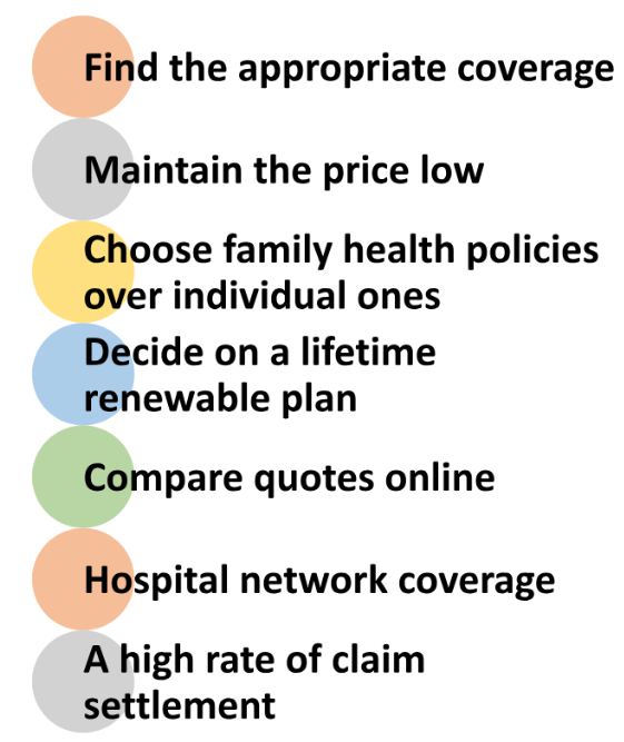 7 Helpful Tips to Select the Best Health Insurance Plan