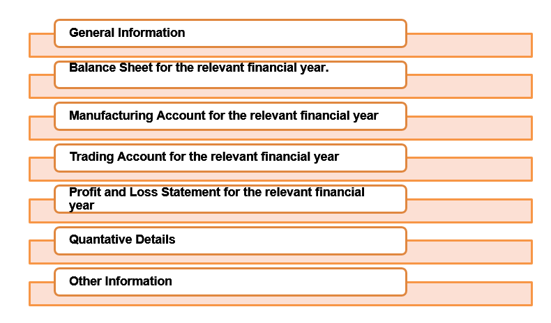 Structure Structure of ITR Form 5