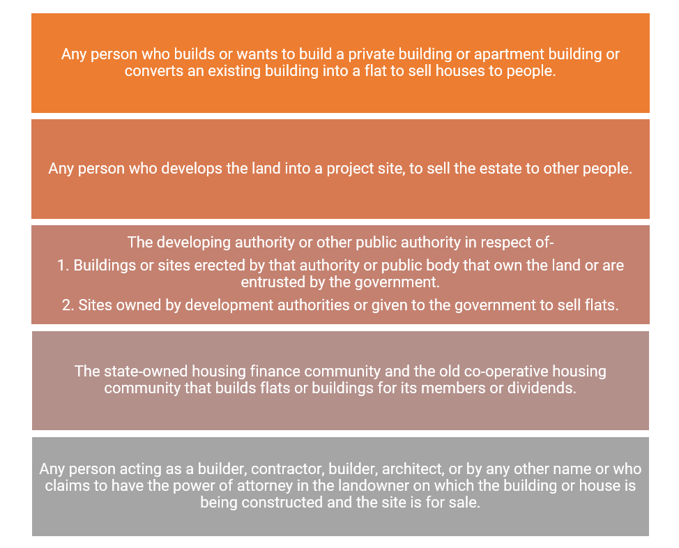 Specified people are required to register the real estate project with the following authorities