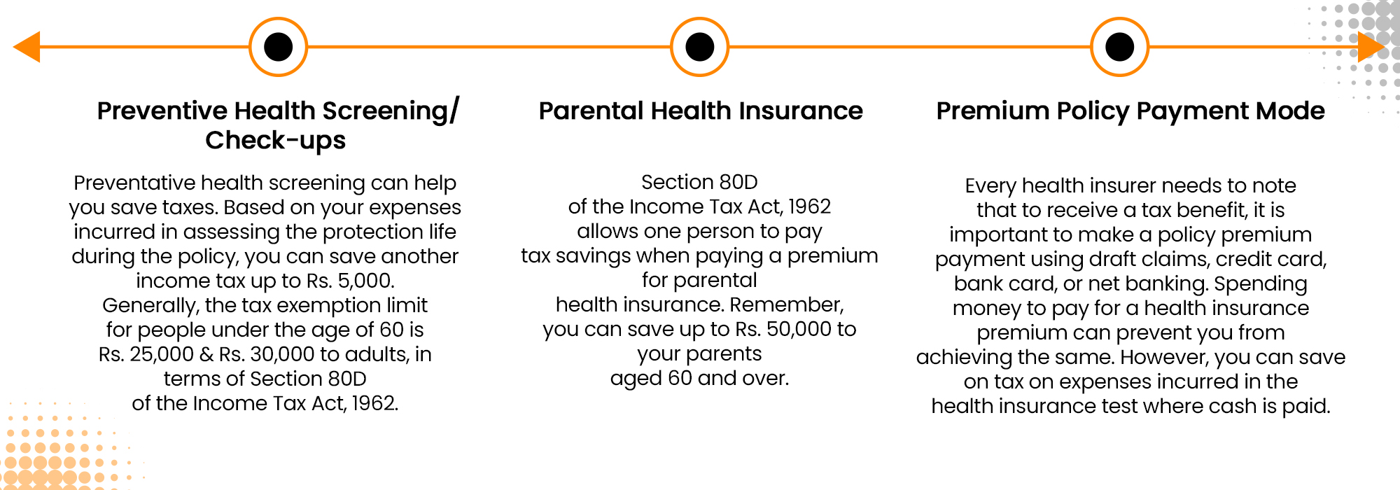 Tax Saving Investments and Tax Calculations » Legal Window